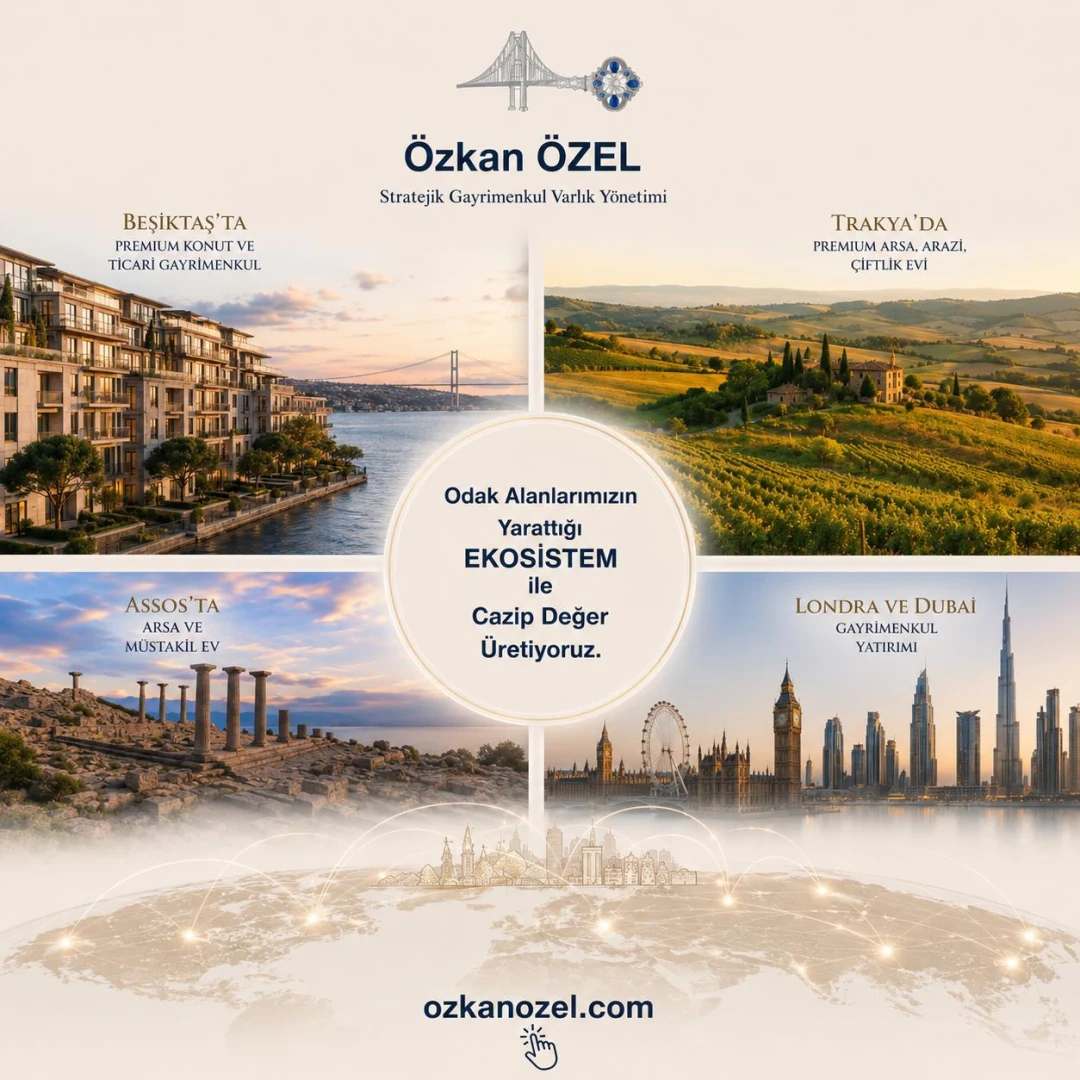 Özkan ÖZEL premium gayrimenkul ekosistemi